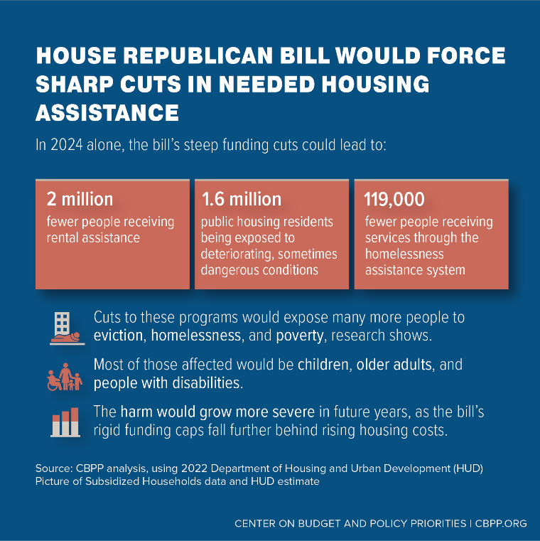 Congress members discussing legislation