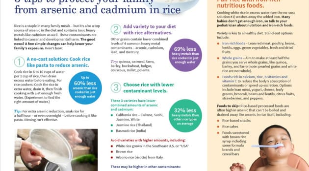 Report: What's in Your Family's Rice?