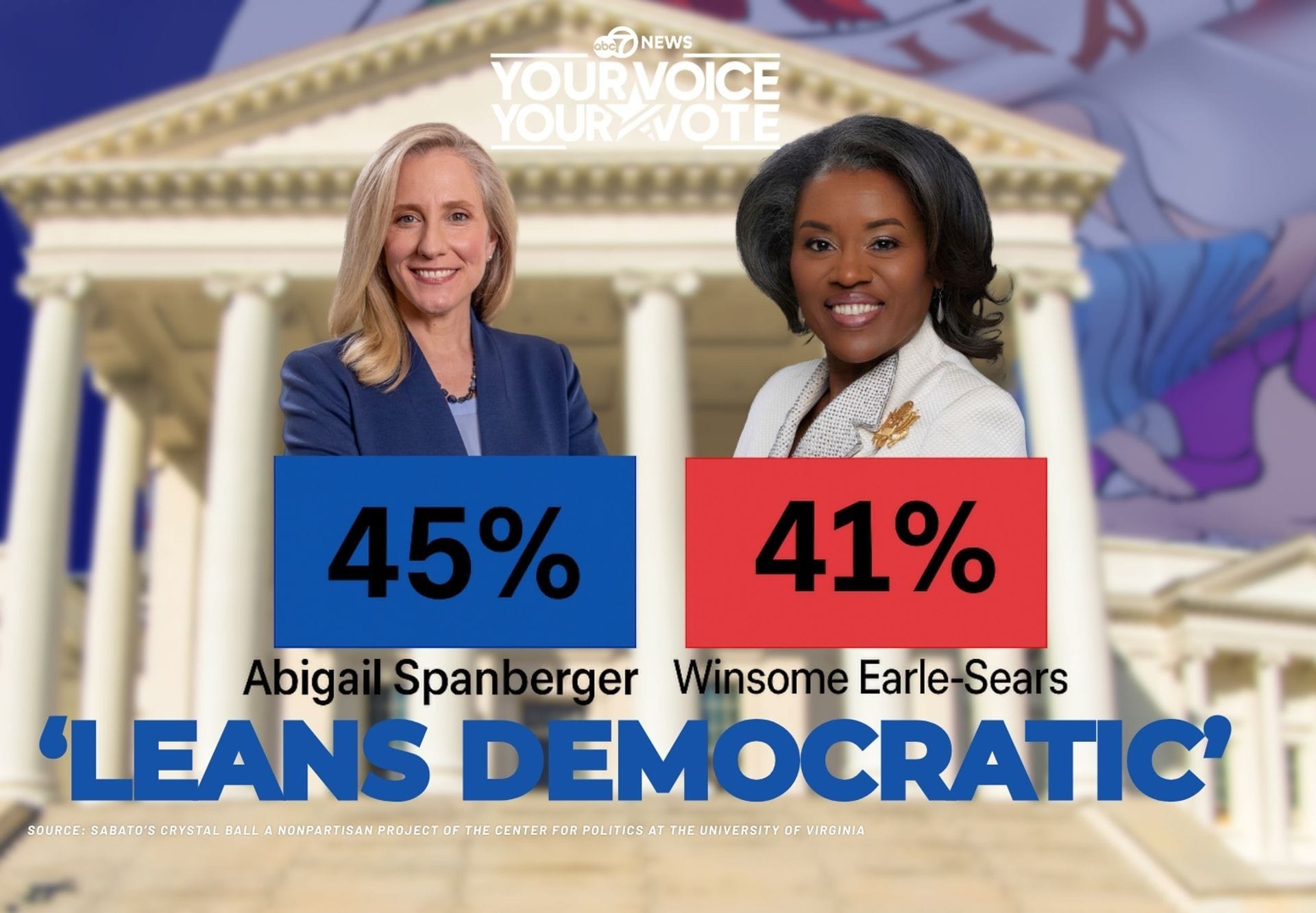 Historic showdown between Spanberger and Earle-Sears